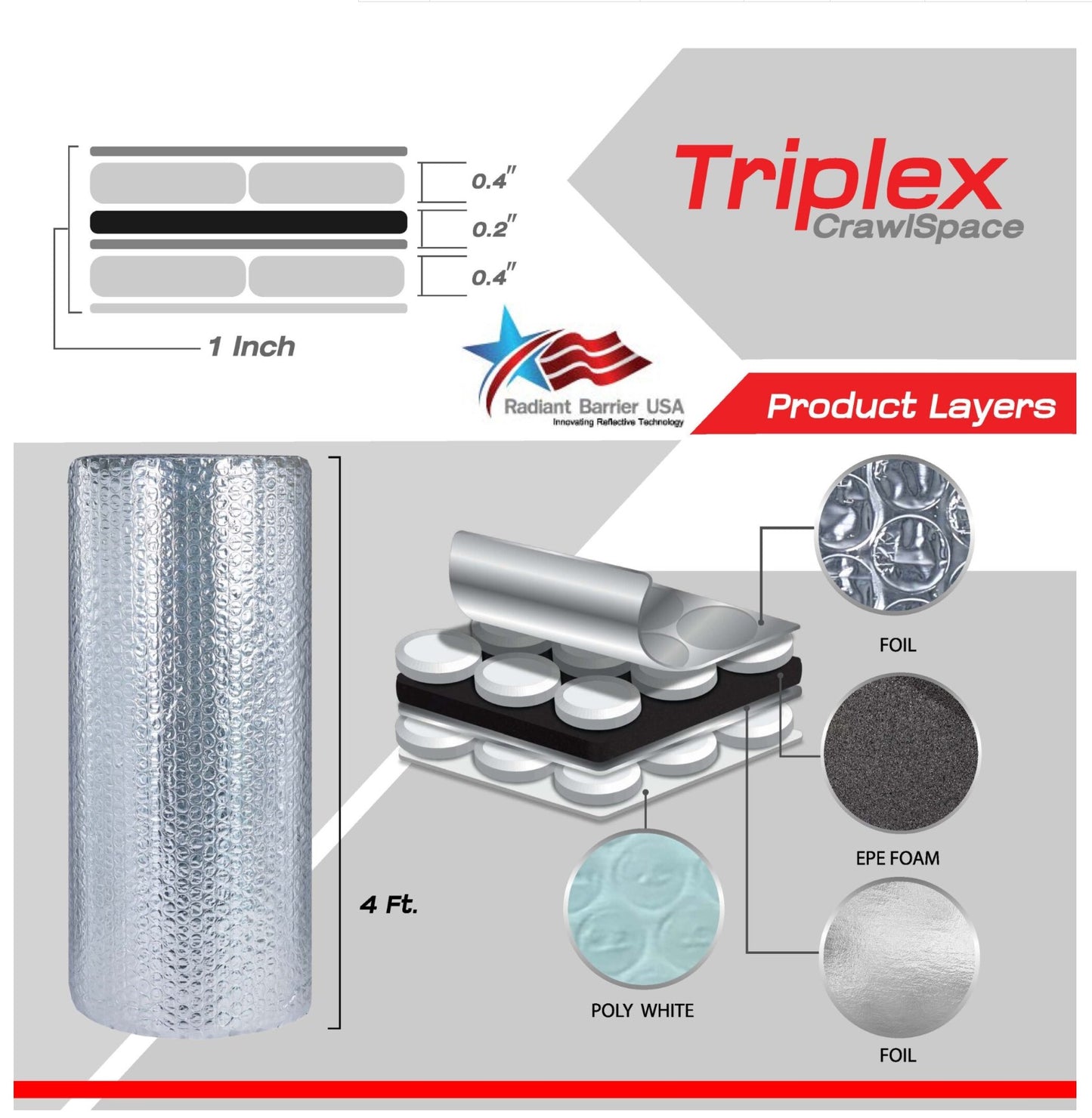 Triplex Single