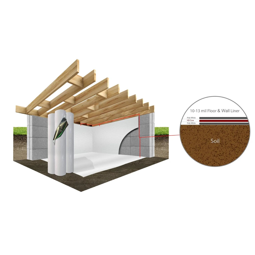 Smart Barrier