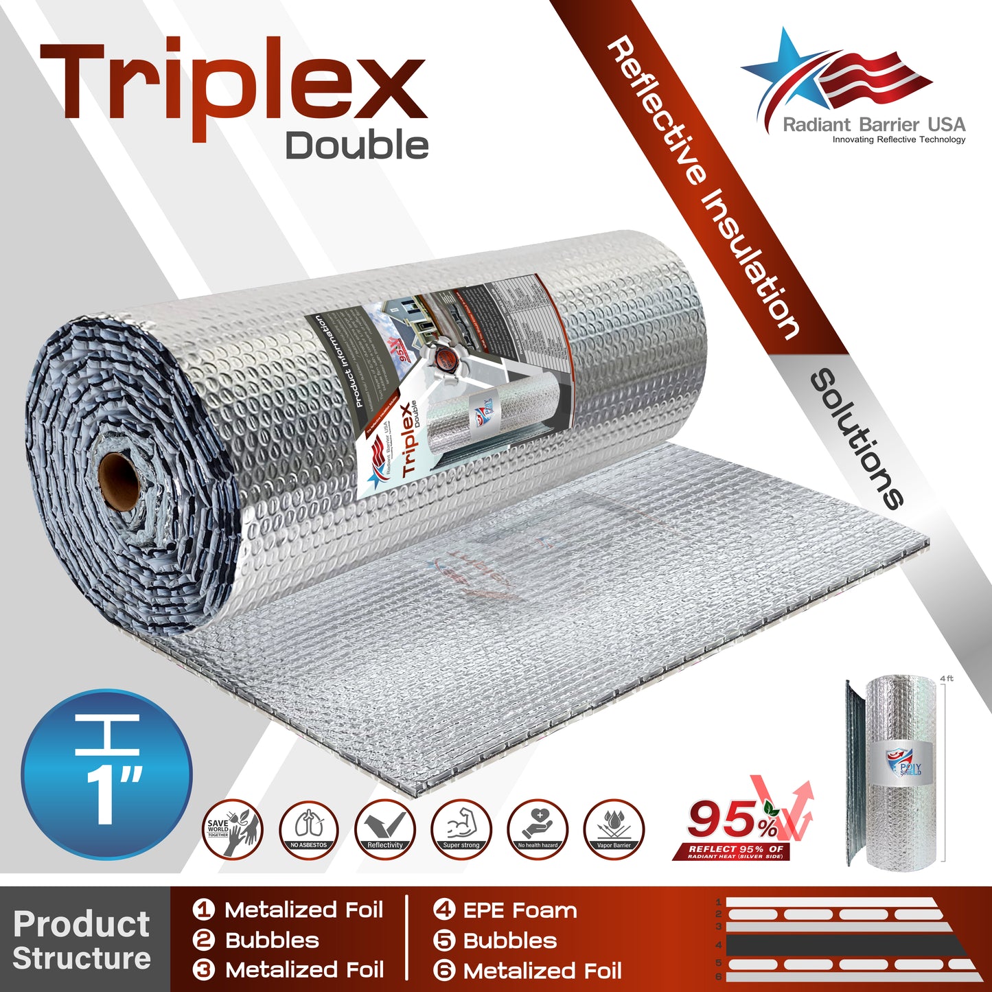 Triplex Double