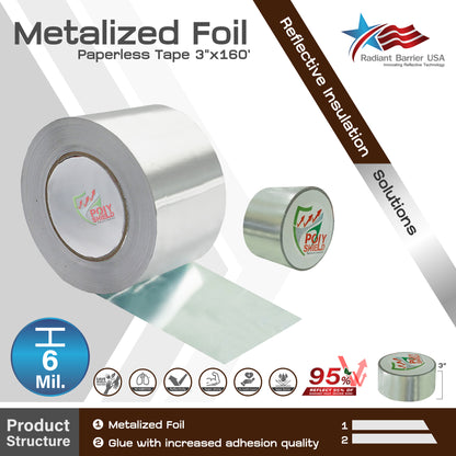 Metalized Foil Paperless Tape (3"x160')