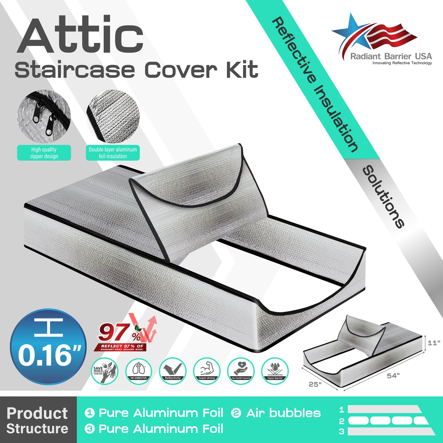 Attic Staircase Cover Kit