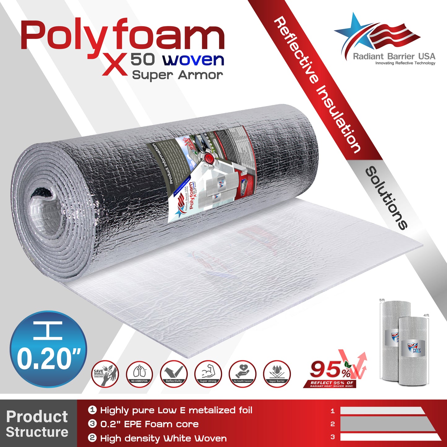 Polyfoam PX50