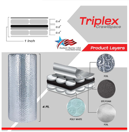 Triplex Double